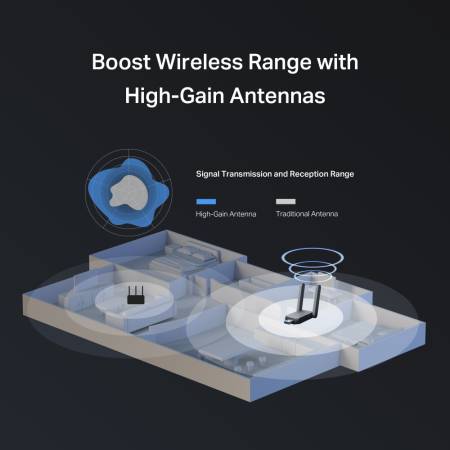 Безжичен USB адаптер с висок коефициент на усилване Mercusys MA37BEH BE6500 Wi-Fi 7
