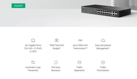 20-портов гигабитов лесно управляем комутатор TP-Link Omada ES220GP с 16 PoE+ порта