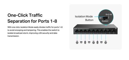 10-портов 10/100Mbps настолен комутатор TP-Link LS110P с 8 PoE+ порта