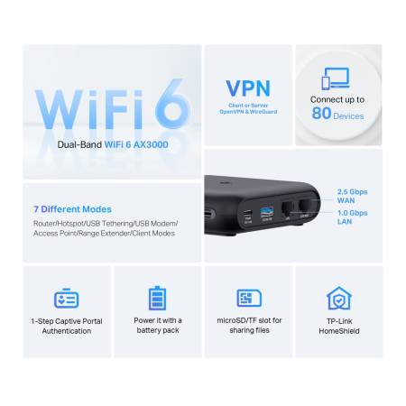 Двубандов Wi-Fi 6 преносим рутер за пътуване TP-Link TL-WR3002X AX3000