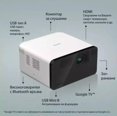 Epson EF-21W + Sunne Universal Ceiling Projector Bracket