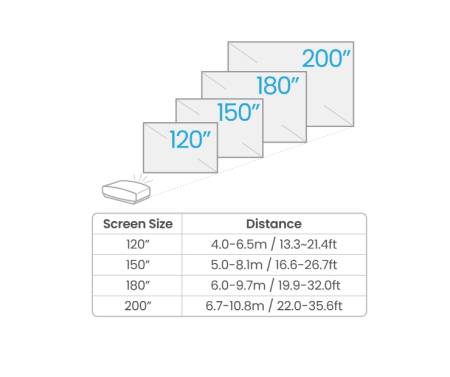 BenQ W5800 Laser Home Cinema Projector