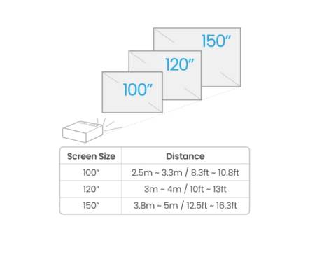 BenQ W4100i Home Cinema Projector