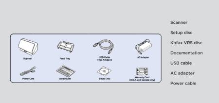 Canon Document Reader M260 + Readiris PDF Elite - 100 lic Win/Mac - ESD + 6x MAINTENANCE Points