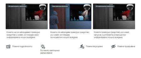 2MP пълноцветна мрежова камера TP-Link VIGI InSight S425(2.8mm)