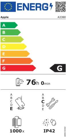 Apple 13-inch iPad Pro (M5) WiFi 2TB w Standard Glass - Space Black