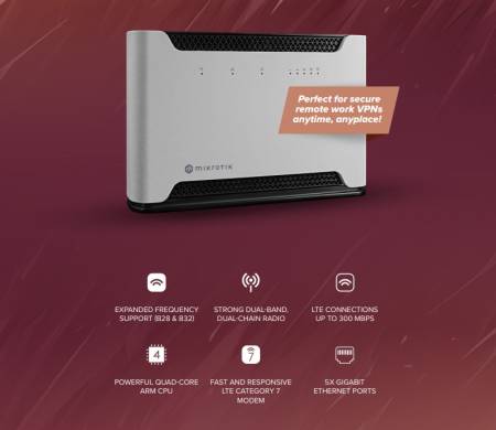 Рутер MikroTik Chateau LTE7 D53G-5HacD2HnD-TC&R11e-LTE7