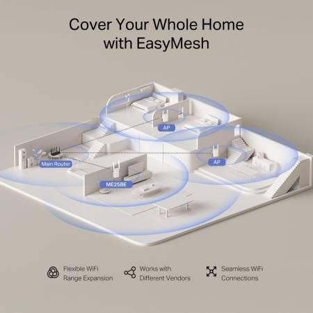 Удължител на обхват Wi-Fi 7 Mercusys ME25BE BE3600