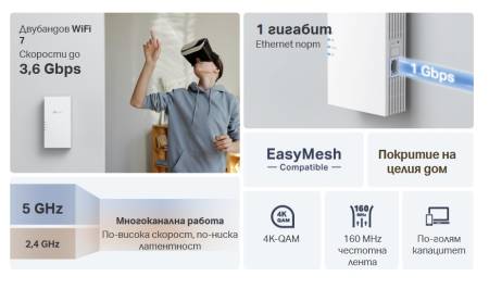 Двубандов Удължител на обхват Wi-Fi 7 TP-Link RE220BE BE3600