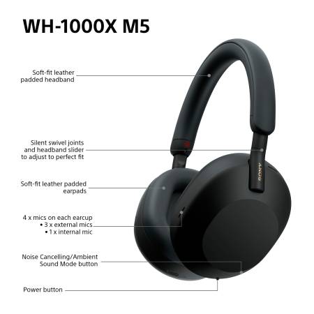 Слушалки с шумопотискане Sony WH-1000XM5 WH1000XM5SAB.CE7 - черни