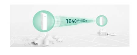 Точка за достъп TP-LINK Omada EAP100-Bridge KIT 2.4GHz 300Mbps Wireless Bridge за вътрешен/външен дълъг обхват