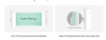 Точка за достъп TP-LINK Omada EAP100-Bridge KIT 2.4GHz 300Mbps Wireless Bridge за вътрешен/външен дълъг обхват