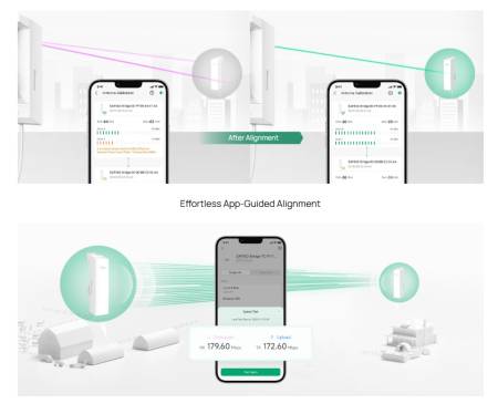 Точка за достъп TP-LINK Omada EAP100-Bridge KIT 2.4GHz 300Mbps Wireless Bridge за вътрешен/външен дълъг обхват