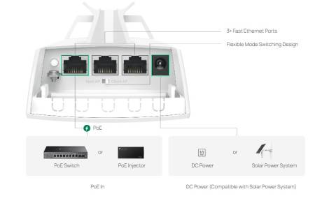 Точка за достъп TP-LINK Omada EAP100-Bridge KIT 2.4GHz 300Mbps Wireless Bridge за вътрешен/външен дълъг обхват
