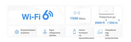 Безжична Wi-Fi 6 Mesh система Mercusys Halo H1500X(2-pack) AX1500