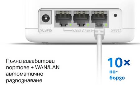 Безжична Wi-Fi 6 Mesh система Mercusys Halo H1500X(2-pack) AX1500