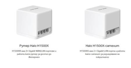 Безжична Wi-Fi 6 Mesh система Mercusys Halo H1500X(2-pack) AX1500