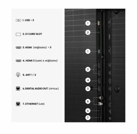 Hisense 85"U7S Pro