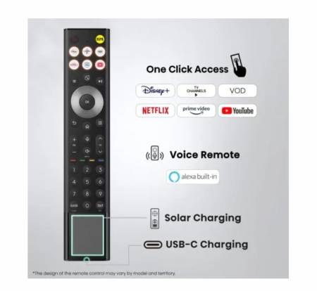 Hisense 55"U7S Pro