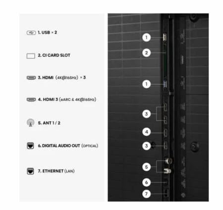 Hisense 55"U7S Pro