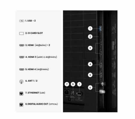 Hisense 55" U7SE