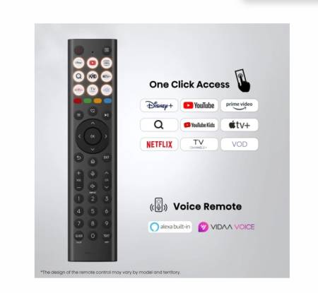 Hisense 55"A7S
