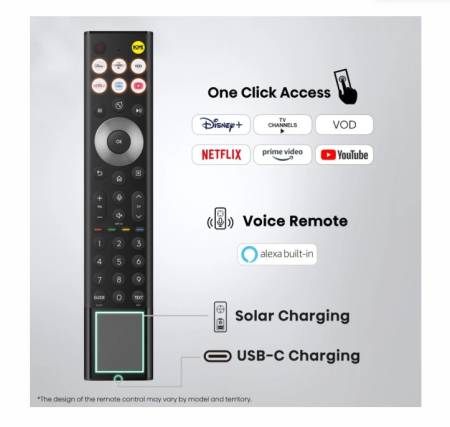 Hisense 75" UR9S