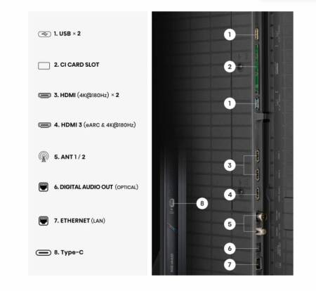 Hisense 75" UR9S