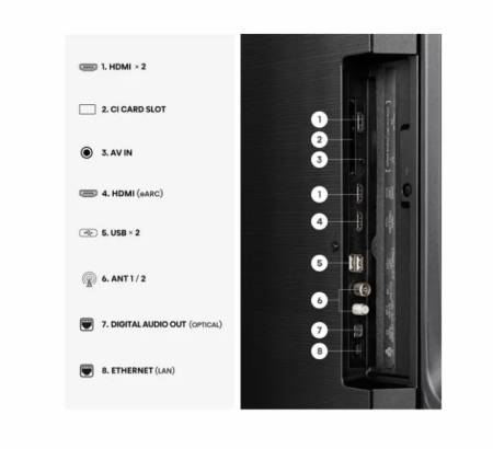 Hisense 55" A6S