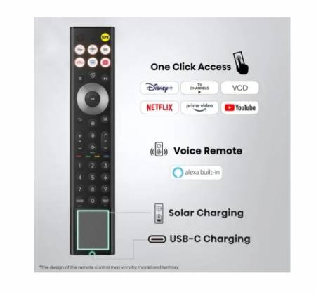 Hisense 65"U7S Pro