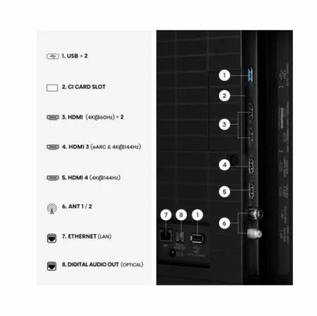 Hisense 65"E8S