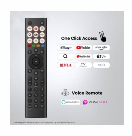 Hisense 65" A7S