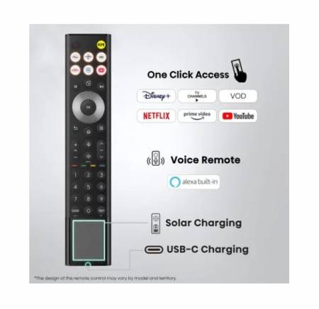 Hisense 75"U7S Pro