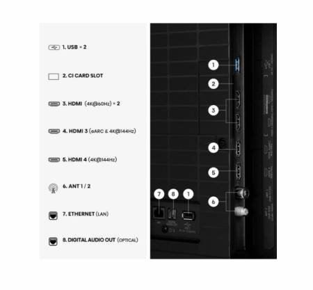 Hisense 85"U7SE