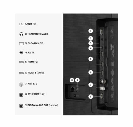 Hisense 85" E7S
