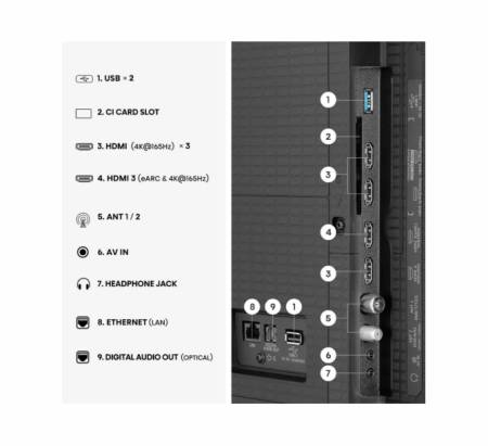 Hisense