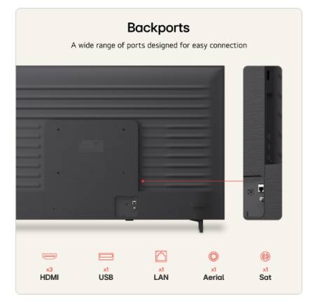 LG 55QNED7EB3C