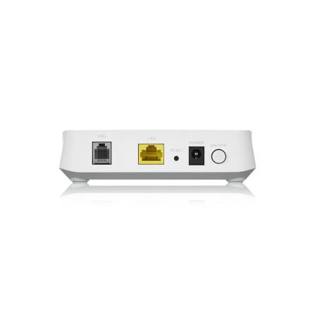 ZyXEL VDSL2 profiles: 8a/b/c/d