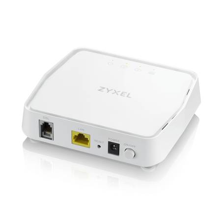 ZyXEL VDSL2 profiles: 8a/b/c/d