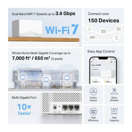 Безжична Wi-fi 7 Mesh система Mercusys Halo H25BE(3-pack) BE3600