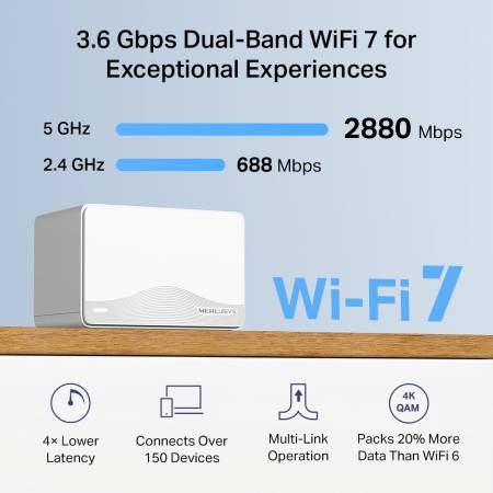 Безжична Wi-fi 7 Mesh система Mercusys Halo H25BE(3-pack) BE3600