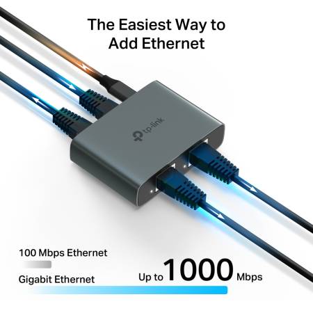 1 към 3 гигабитов Ethernet сплитер TP-Link EH310