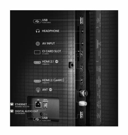 Hisense 50" A7Q