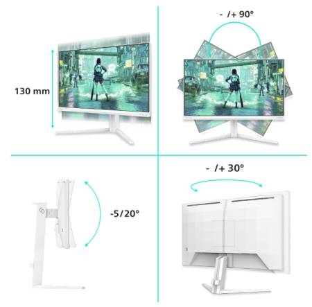 Philips 24M2N3201P