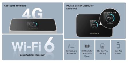 4G LTE мобилен Wi-Fi Mercusys MT115