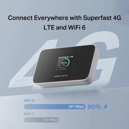 4G LTE мобилен Wi-Fi Mercusys MT115
