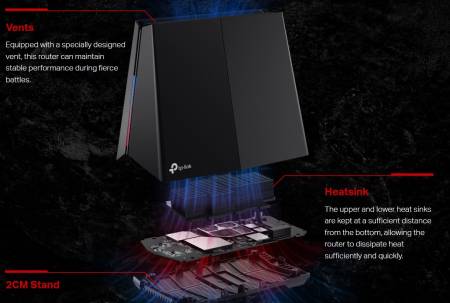 Трибандов Wi-Fi 7 геймърски рутер TP-Link Archer GE550 BE9300