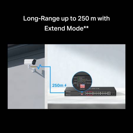 24-портов 10/100 Mbps + 2-портов Gigabit Rackmount комутатор с 24 PoE+ порта Mercusys MS126CP