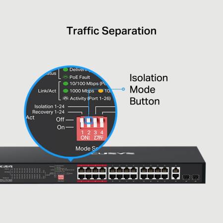24-портов 10/100 Mbps + 2-портов Gigabit Rackmount комутатор с 24 PoE+ порта Mercusys MS126CP