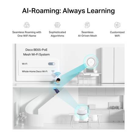 Цялостна домашна Mesh WiFi 7 система с PoE TP-Link Deco BE65-PoE(3-pack) BE9300